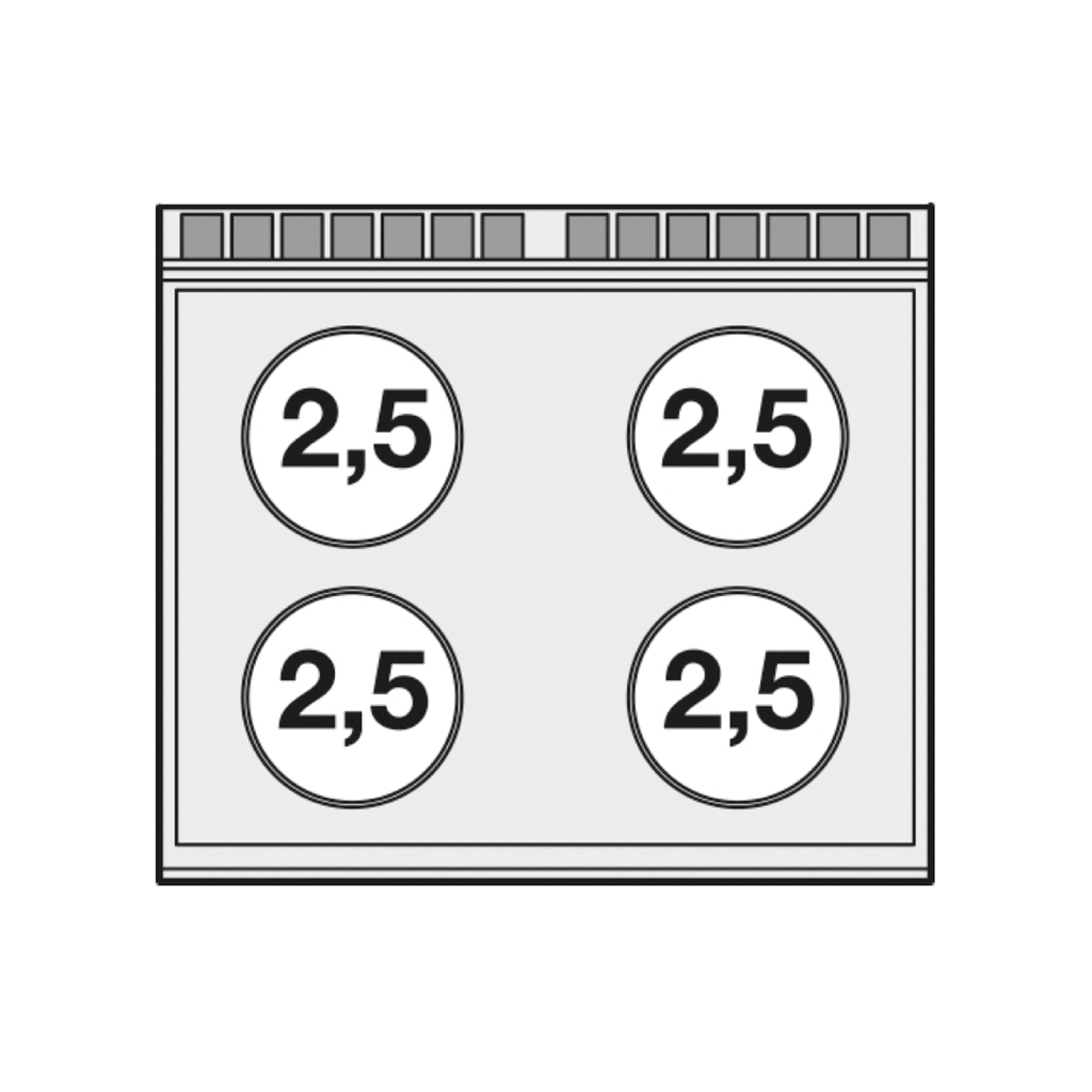 Kochfelder (4) 2,5 2,5 2,5 2,5.webp