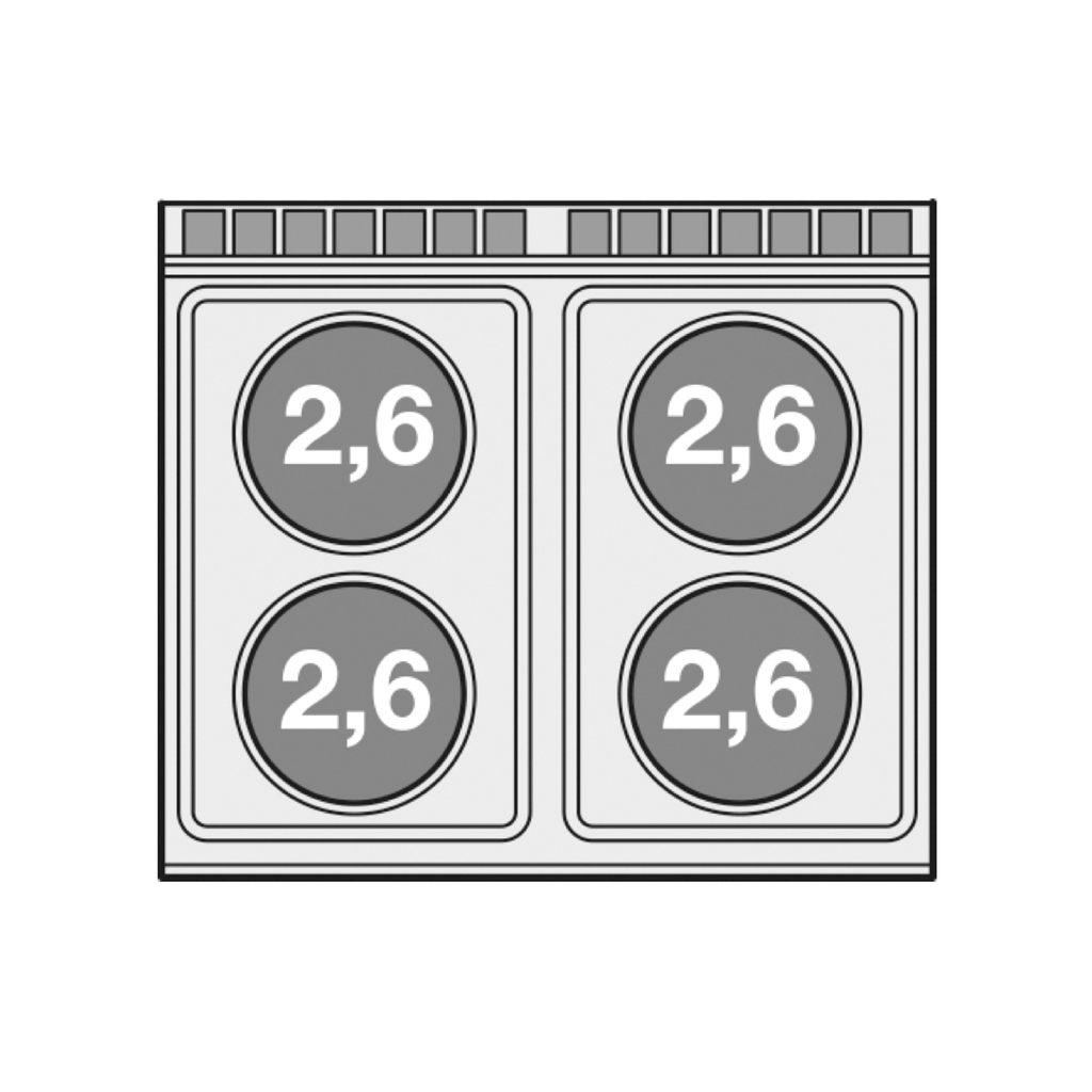 Kochplatten (4) 2,6 2,6 2,6 2,6.webp