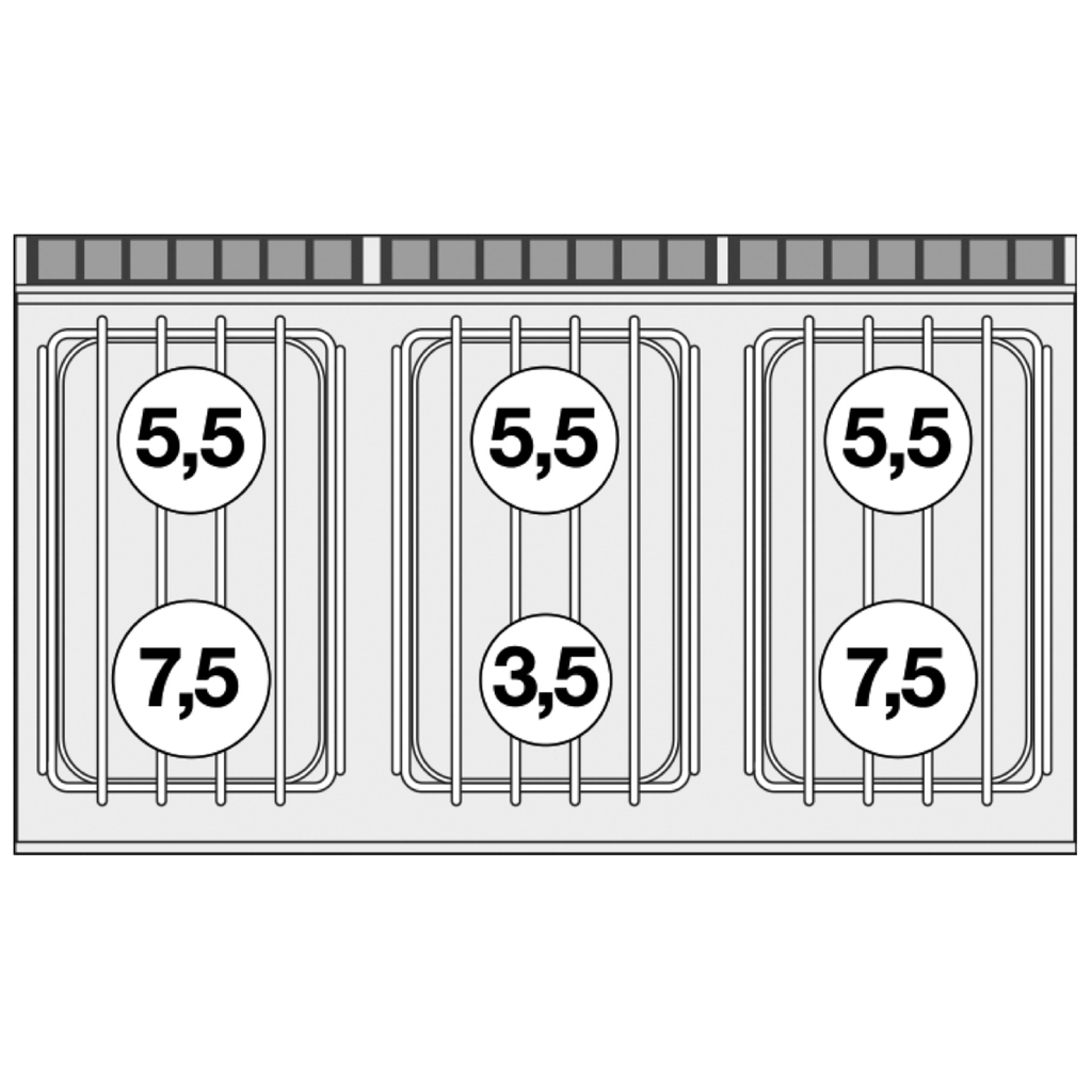 Brenner (6) 5,5 5,5 5,5 7,5 3,5 7,5 .webp
